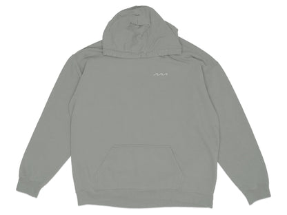 ac21d3c2-842d-4415-bac1-211f7d00b051